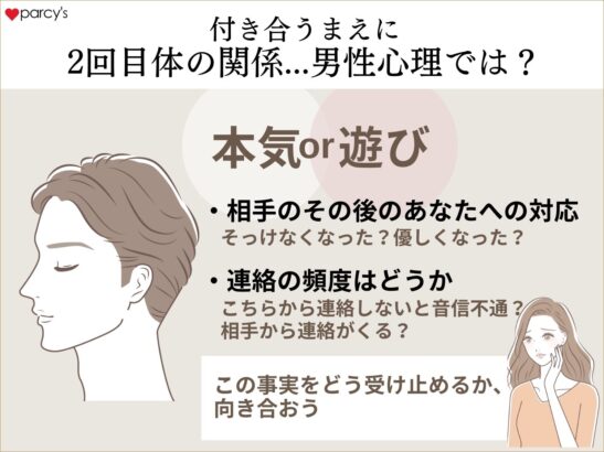 付き合う前に体の関係が2回目に。男性は何を考えてる?